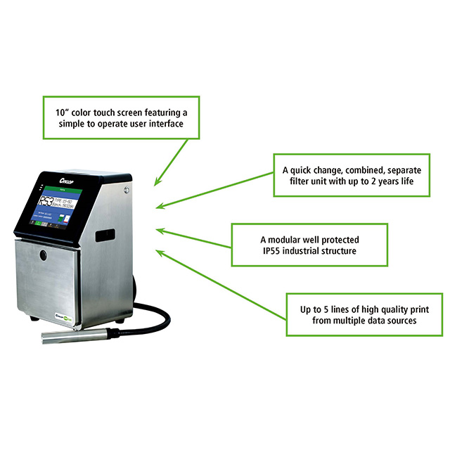 Промышленный высокоскоростной струйный принтер CIJ, машина для маркировки и кодирования даты серии Cyklop CM760